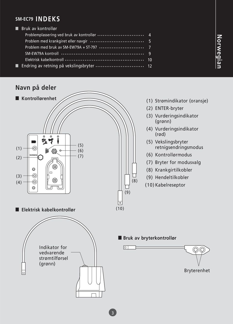 (oransje) (2) ENTER-bryter (3) Vurderingsindikator (grønn) (4) Vurderingsindikator (rød) (5) Vekslingsbryter retnigsendringsmodus (6) Kontrollørmodus (7) Bryter for modusvalg