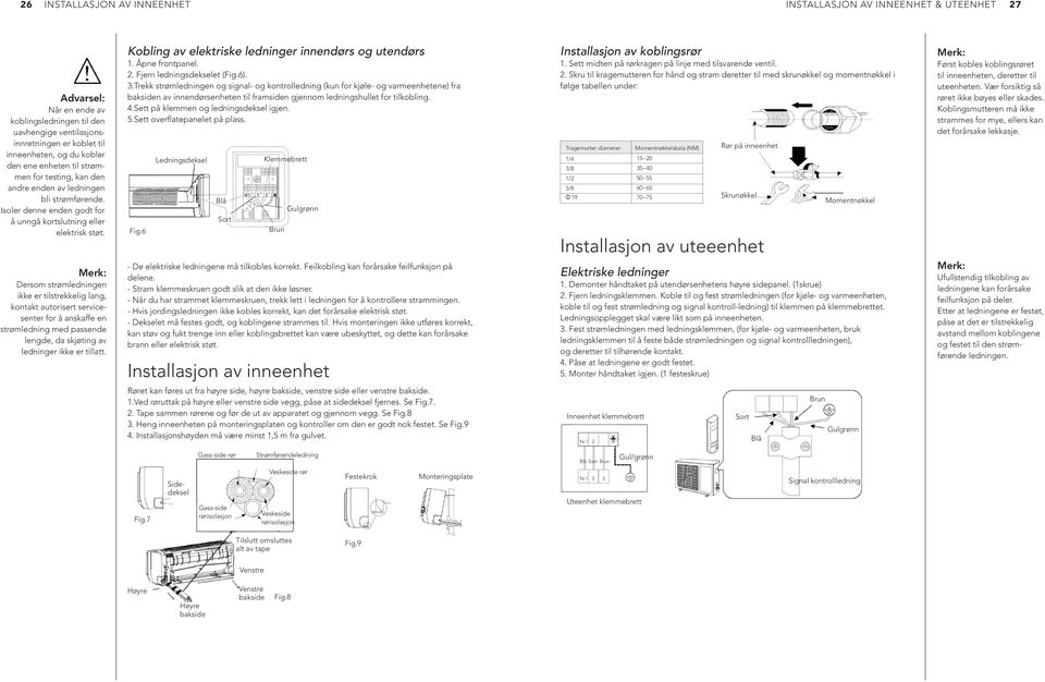 Kobling av elektriske ledninger innendørs og utendørs 1. Åpne frontpanel. 2. Fjern ledningsdekselet (Fig.6).