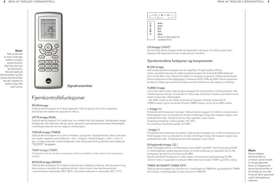 Signaltransmitter Fjernkontrollsfunksjoner PÅ/AV-knapp Trykk på denne knappen for å slå på apparatet. Trykk én gang til for å slå av apparatet. Sovefunksjonen slettes når apparatet er slått av.