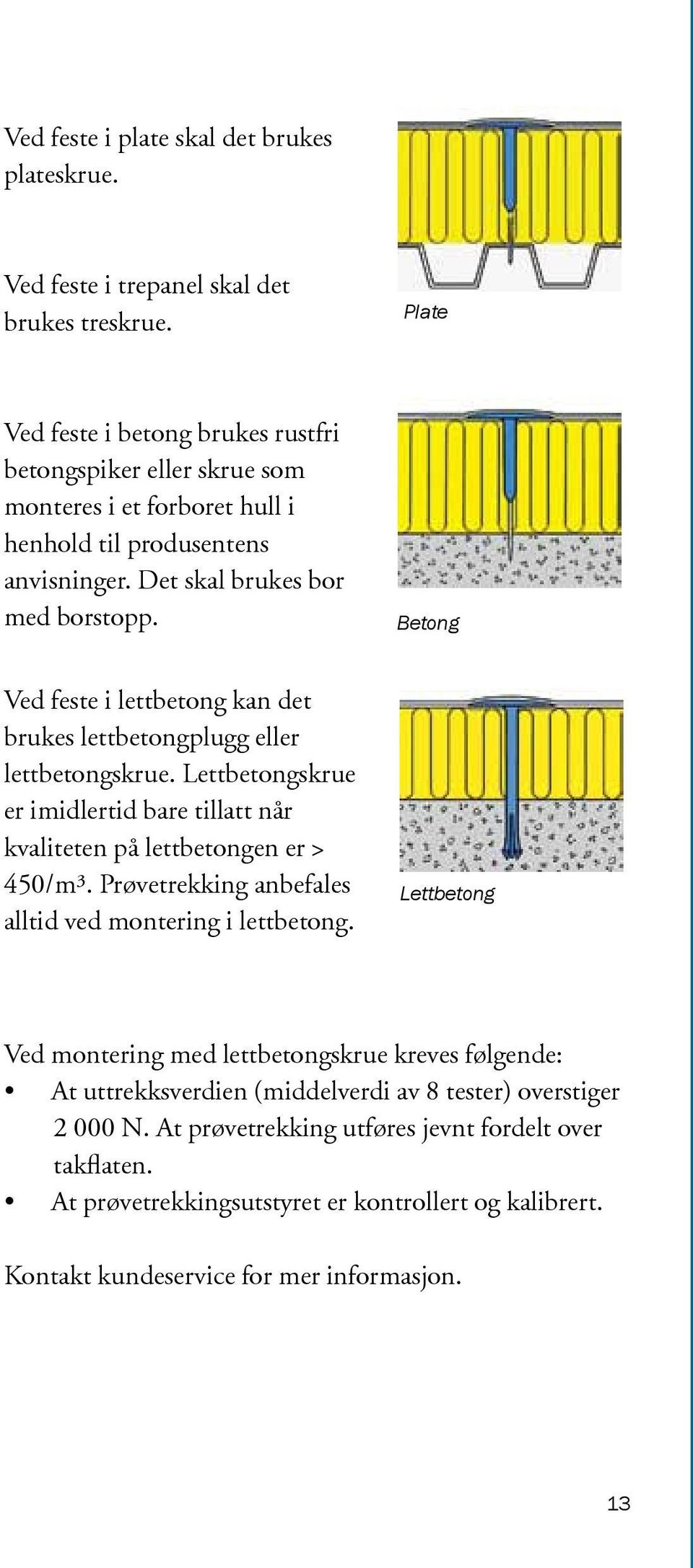 Betong Ved feste i lettbetong kan det brukes lettbetongplugg eller lettbetongskrue. Lettbetongskrue er imidlertid bare tillatt når kvaliteten på lettbetongen er > 450/m³.