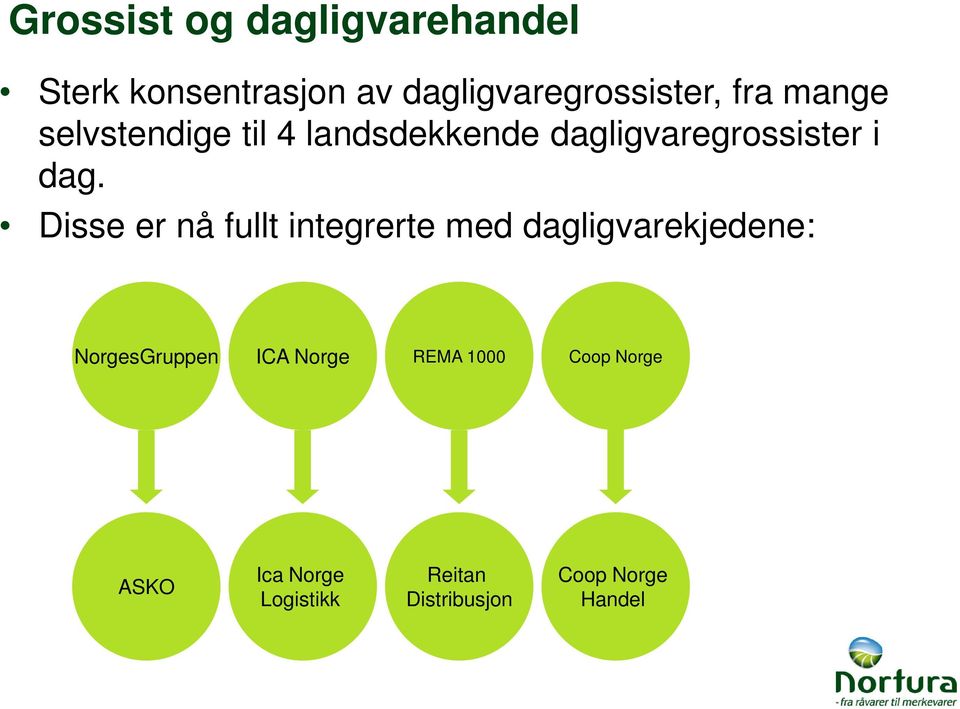 Disse er nå fullt integrerte med dagligvarekjedene: NorgesGruppen ICA Norge