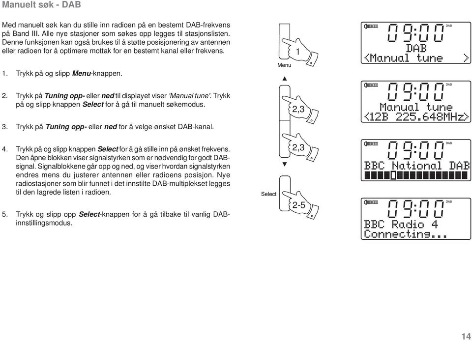. Trykk på Tuning opp- eller ned til displayet viser 'Manual tune'. Trykk på og slipp knappen Select for å gå til manuelt søkemodus.,3 3. Trykk på Tuning opp- eller ned for å velge ønsket DAB-kanal.