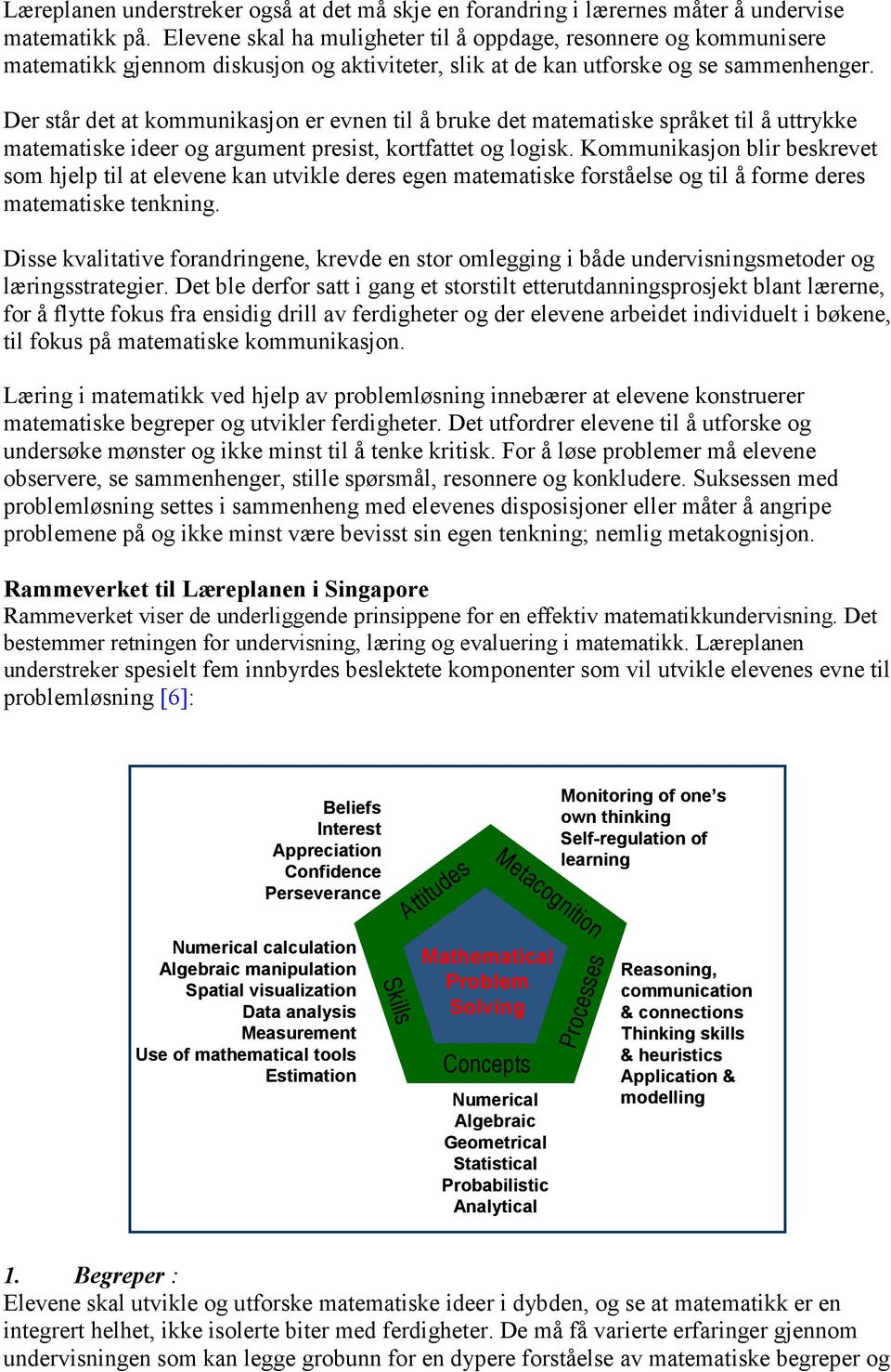 Der står det at kommunikasjon er evnen til å bruke det matematiske språket til å uttrykke matematiske ideer og argument presist, kortfattet og logisk.