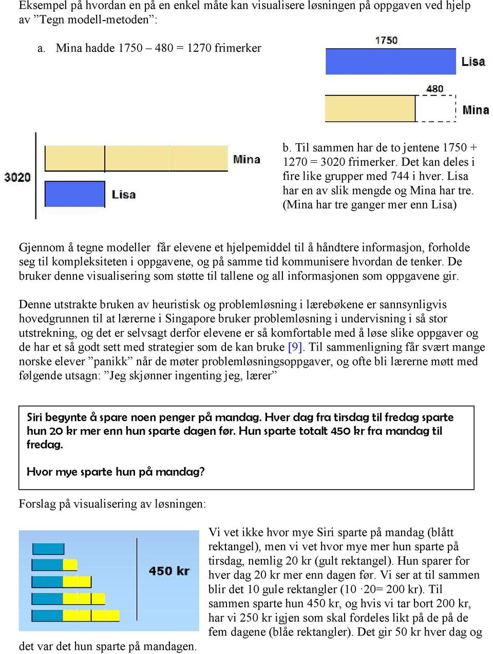 (Mina har tre ganger mer enn Lisa) Gjennom å tegne modeller får elevene et hjelpemiddel til å håndtere informasjon, forholde seg til kompleksiteten i oppgavene, og på samme tid kommunisere hvordan de