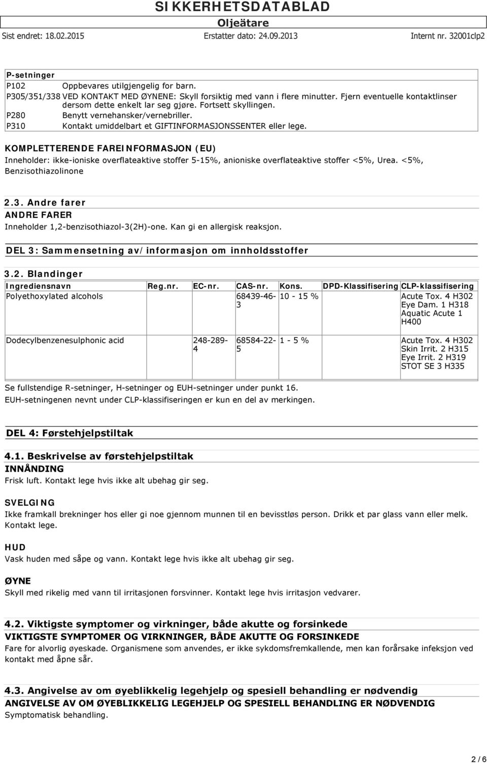 KOMPLETTERENDE FAREINFORMASJON (EU) Inneholder: ikke-ioniske overflateaktive stoffer 5-15%, anioniske overflateaktive stoffer <5%, Urea. <5%, Benzisothiazolinone 2.3.