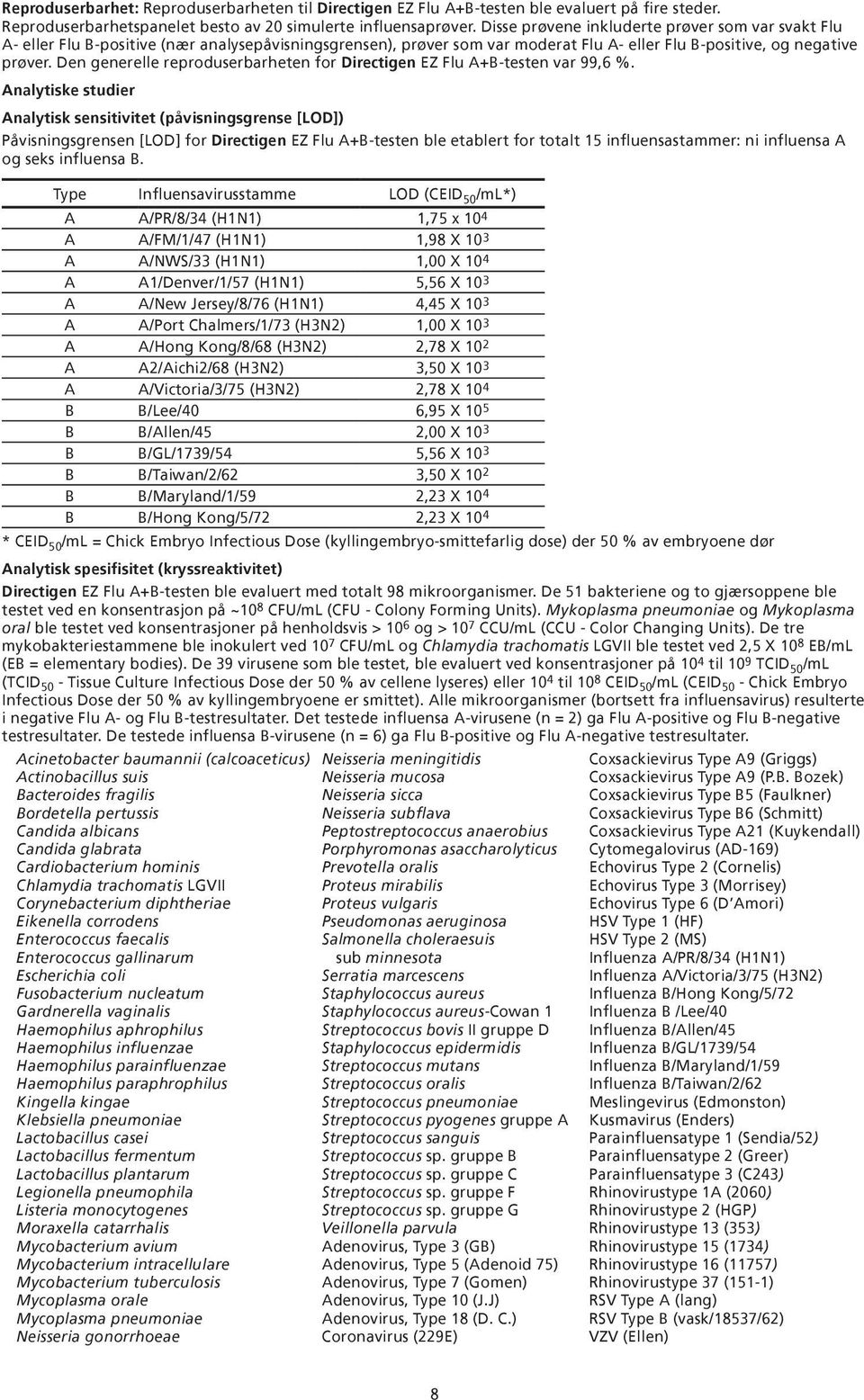 Den generelle reproduserbarheten for Flu A+-testen var 99,6 %.