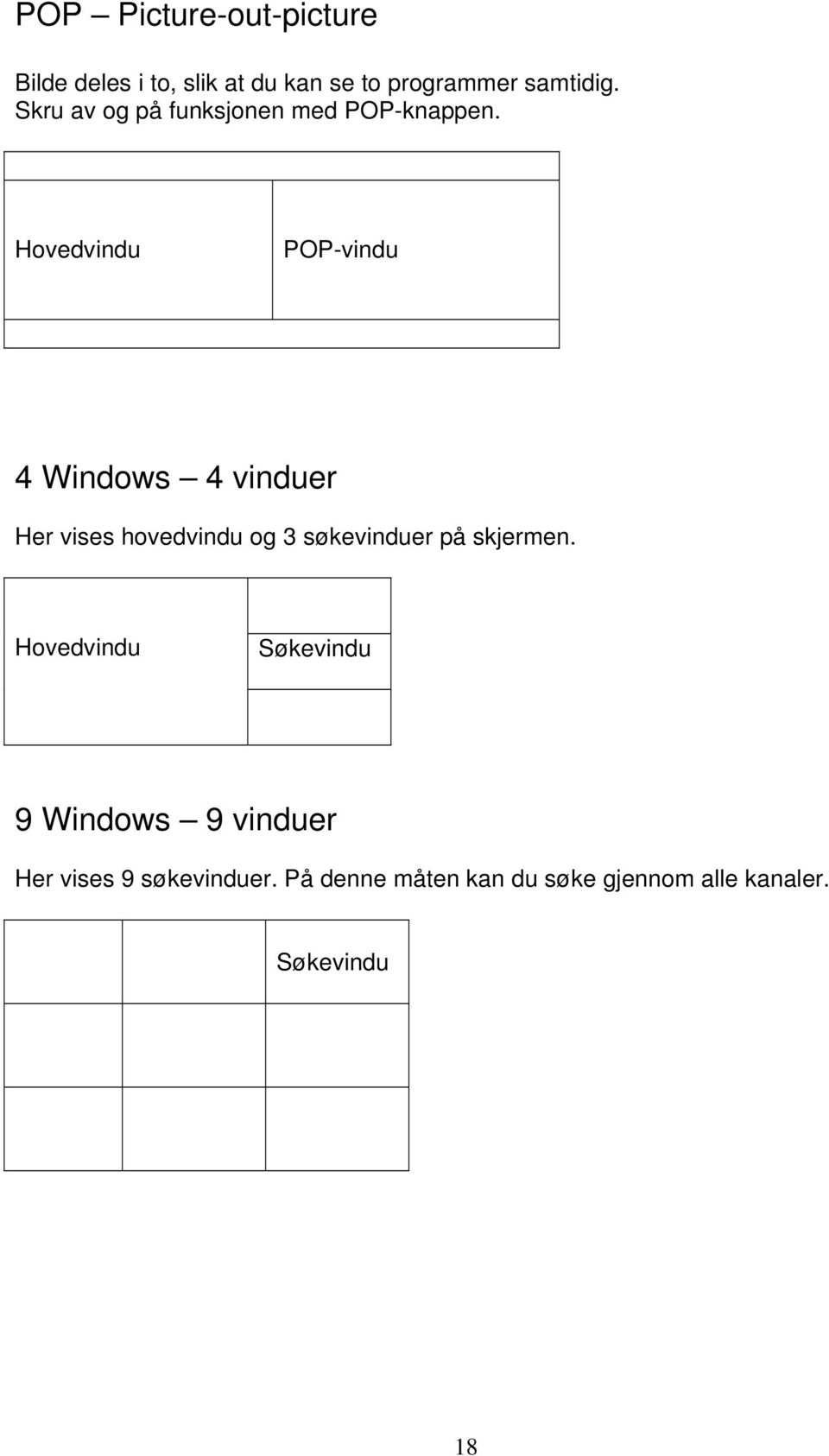 Hovedvindu POP-vindu 4 Windows 4 vinduer Her vises hovedvindu og 3 søkevinduer på