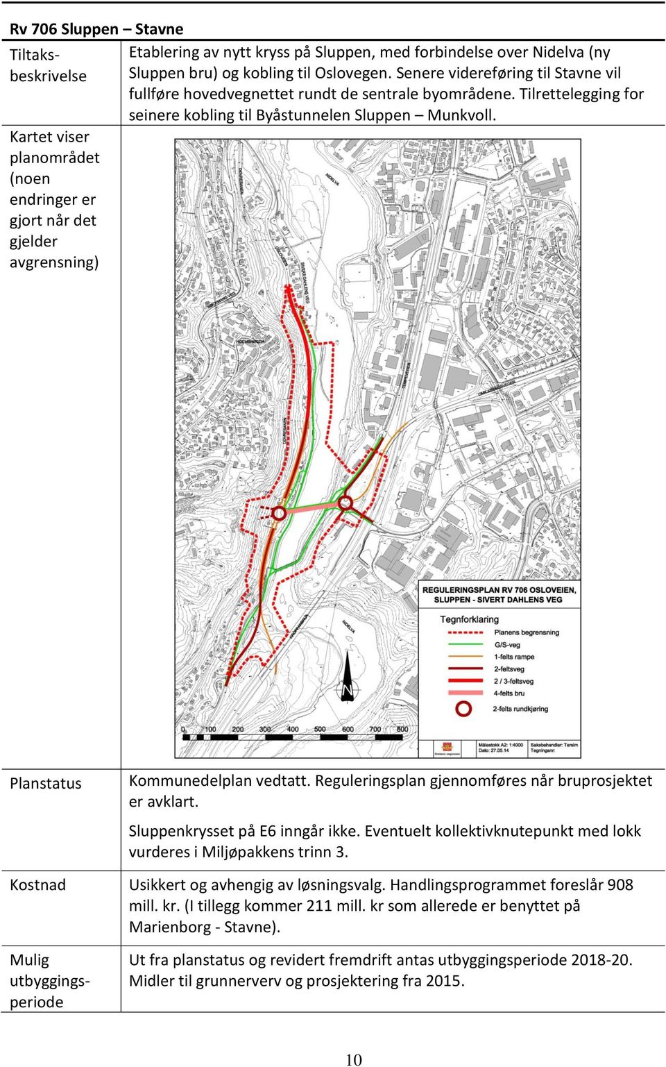 Planstatus Kommunedelplan vedtatt. Reguleringsplan gjennomføres når bruprosjektet er avklart. Sluppenkrysset på E6 inngår ikke. Eventuelt kollektivknutepunkt med lokk vurderes i Miljøpakkens trinn 3.