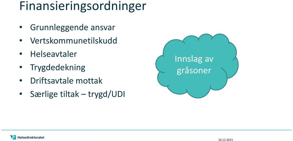 Helseavtaler Trygdedekning