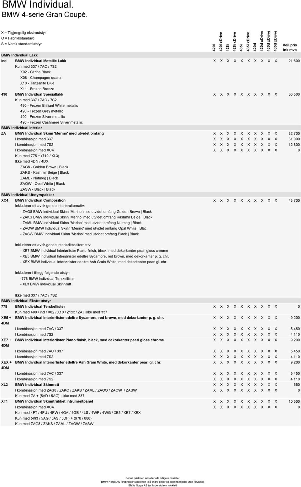 Individual Spesiallakk X X X X X X X X X X 36 500 Kun med 337 / 7AC / 7S2 490 - Frozen Brilliant White metallic 490 - Frozen Grey metallic 490 - Frozen Silver metallic 490 - Frozen Cashmere Silver