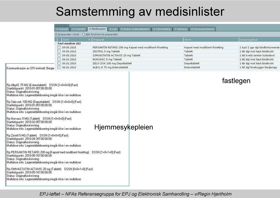 medisinlister