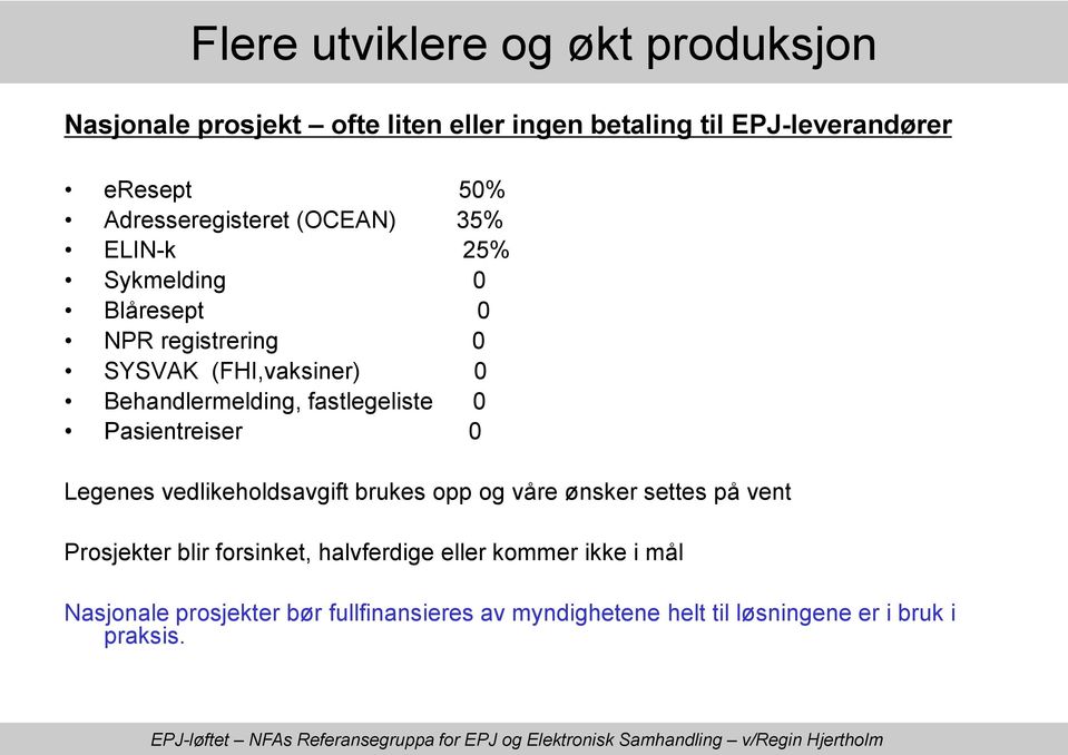 fastlegeliste 0 Pasientreiser 0 Legenes vedlikeholdsavgift brukes opp og våre ønsker settes på vent Prosjekter blir forsinket,