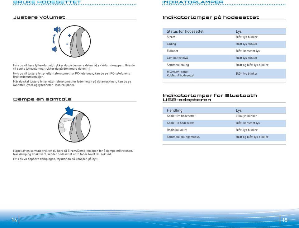 Når du skal justere lytte- eller talevolumet for lydenheten på datamaskinen, kan du se avsnittet Lyder og lydenheter i Kontrollpanel.