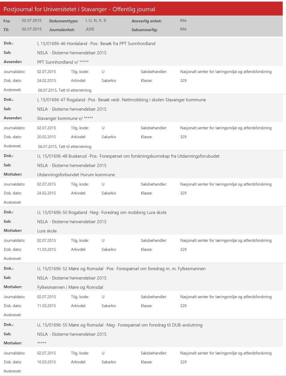 dato: 24.02.2015 Arkivdel: Sakarkiv, 15/01696-50 Rogaland -Neg- Foredrag om mobbing Lura skole Lura skole Dok. dato: 11.03.