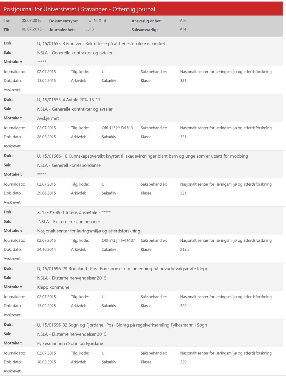 2015 Arkivdel: Sakarkiv 321, 15/01666-18 Kunnskapsoversikt knyttet til skadevirkninger blant barn og unge som er utsatt for mobbing NSLA - Generell korrespondanse Dok. dato: 29.06.