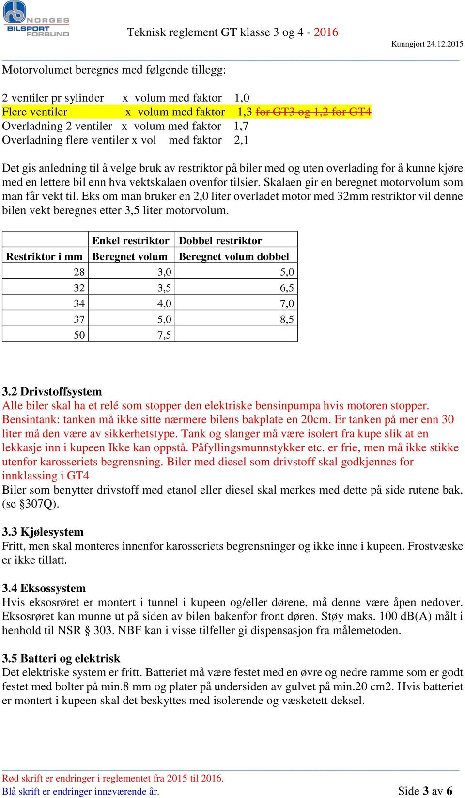 tilsier. Skalaen gir en beregnet motorvolum som man får vekt til. Eks om man bruker en 2,0 liter overladet motor med 32mm restriktor vil denne bilen vekt beregnes etter 3,5 liter motorvolum.