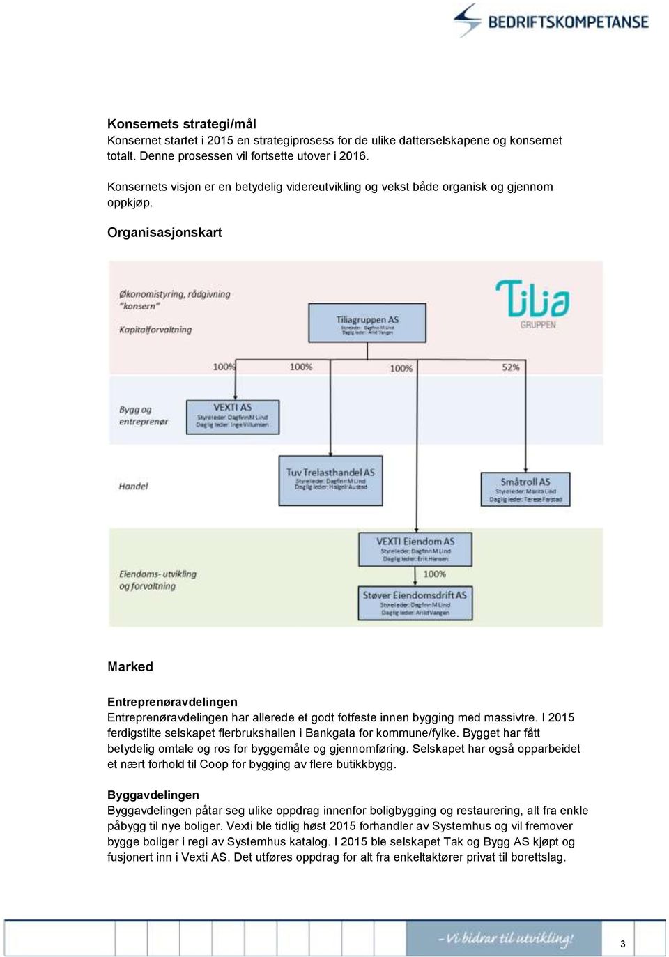 Organisasjonskart Marked Entreprenøravdelingen Entreprenøravdelingen har allerede et godt fotfeste innen bygging med massivtre.