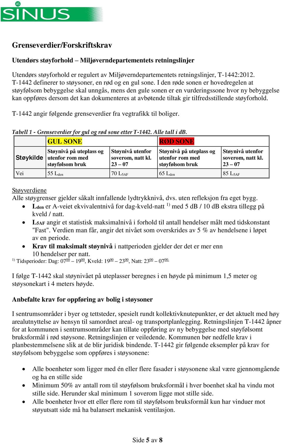 I den røde sonen er hovedregelen at støyfølsom bebyggelse skal unngås, mens den gule sonen er en vurderingssone hvor ny bebyggelse kan oppføres dersom det kan dokumenteres at avbøtende tiltak gir