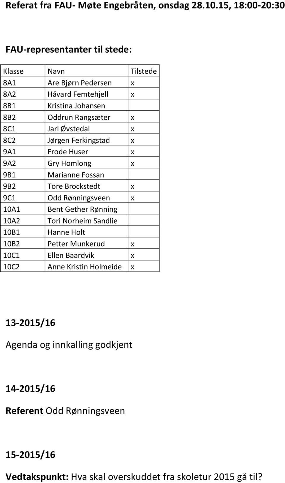 8C1 Jarl Øvstedal x 8C2 Jørgen Ferkingstad x 9A1 Frode Huser x 9A2 Gry Homlong x 9B1 Marianne Fossan 9B2 Tore Brockstedt x 9C1 Odd Rønningsveen x 10A1 Bent