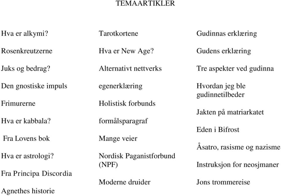 Alternativt nettverks egenerklæring Holistisk forbunds formålsparagraf Mange veier Nordisk Paganistforbund (NPF) Moderne druider