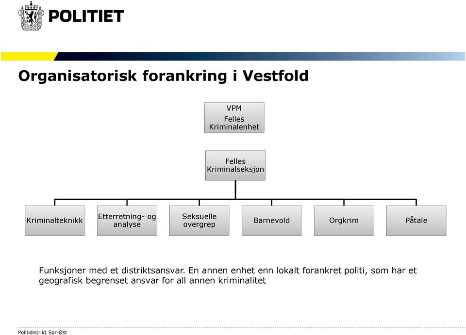 Barnevold Orgkrim Påtale Funksjoner med et distriktsansvar.