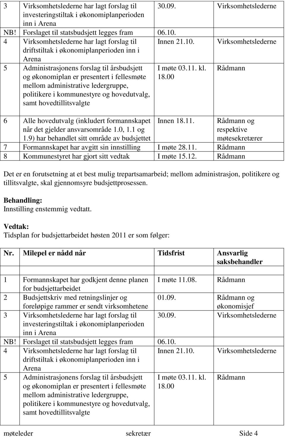 Virksomhetslederne 5 Administrasjonens forslag til årsbudsjett og økonomiplan er presentert i fellesmøte mellom administrative ledergruppe, politikere i kommunestyre og hovedutvalg, samt