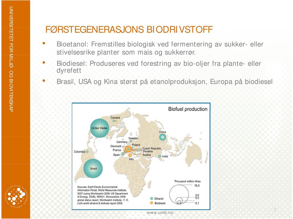 Biodiesel: Produseres ved forestring av bio-oljer fra plante- eller