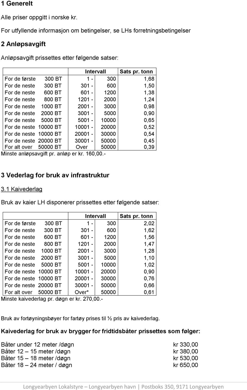 3001-5000 0,90 For de neste 5000 BT 5001-10000 0,65 For de neste 10000 BT 10001-20000 0,52 For de neste 10000 BT 20001-30000 0,54 For de neste 20000 BT 30001-50000 0,45 For alt over 50000 BT Over