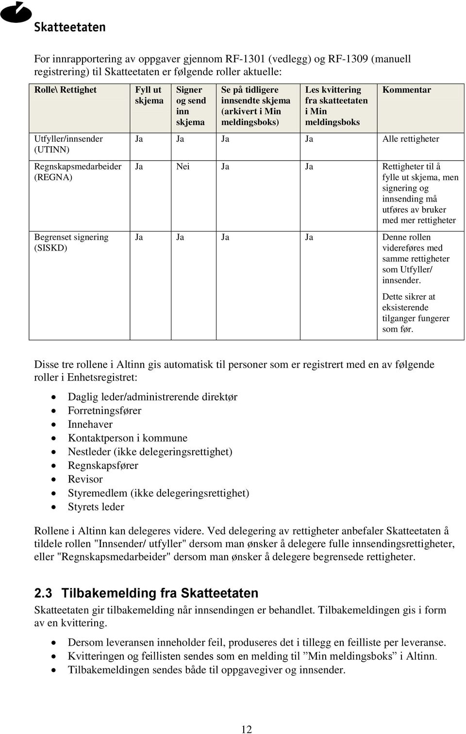 meldingsboks Kommentar Ja Ja Ja Ja Alle rettigheter Ja Nei Ja Ja Rettigheter til å fylle ut skjema, men signering og innsending må utføres av bruker med mer rettigheter Ja Ja Ja Ja Denne rollen