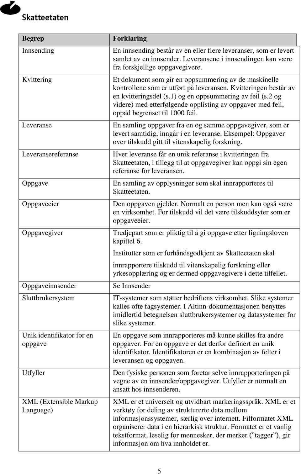 Et dokument som gir en oppsummering av de maskinelle kontrollene som er utført på leveransen. Kvitteringen består av en kvitteringsdel (s.1) og en oppsummering av feil (s.