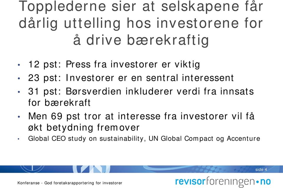 Børsverdien inkluderer verdi fra innsats for bærekraft Men 69 pst tror at interesse fra