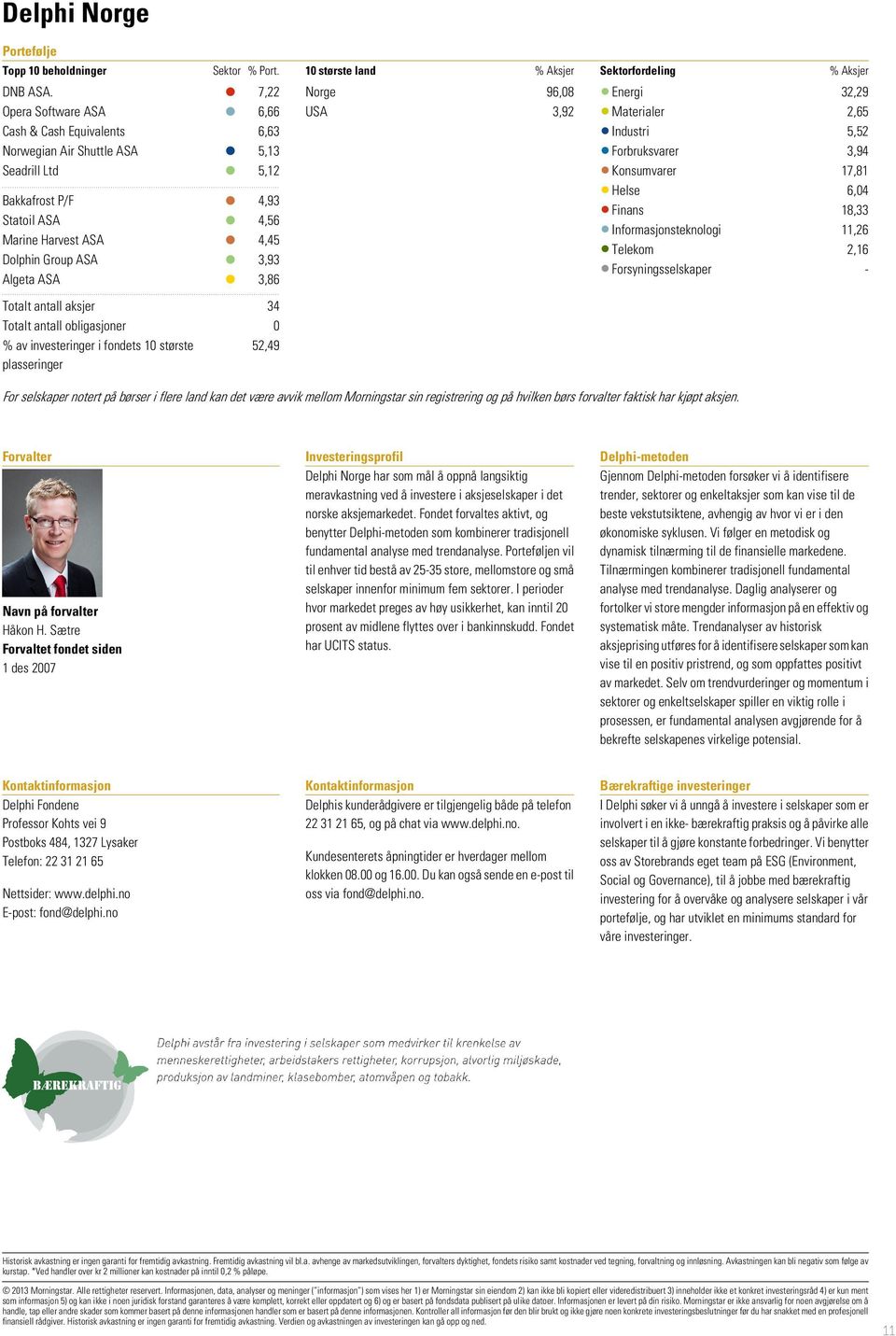 ASA 3,86 Totalt antall aksjer 34 Totalt antall obligasjoner 0 % av investeringer i fondets 10 største 52,49 plasseringer 10 største land % Aksjer Norge 96,08 USA 3,92 Sektorfordeling % Aksjer Energi