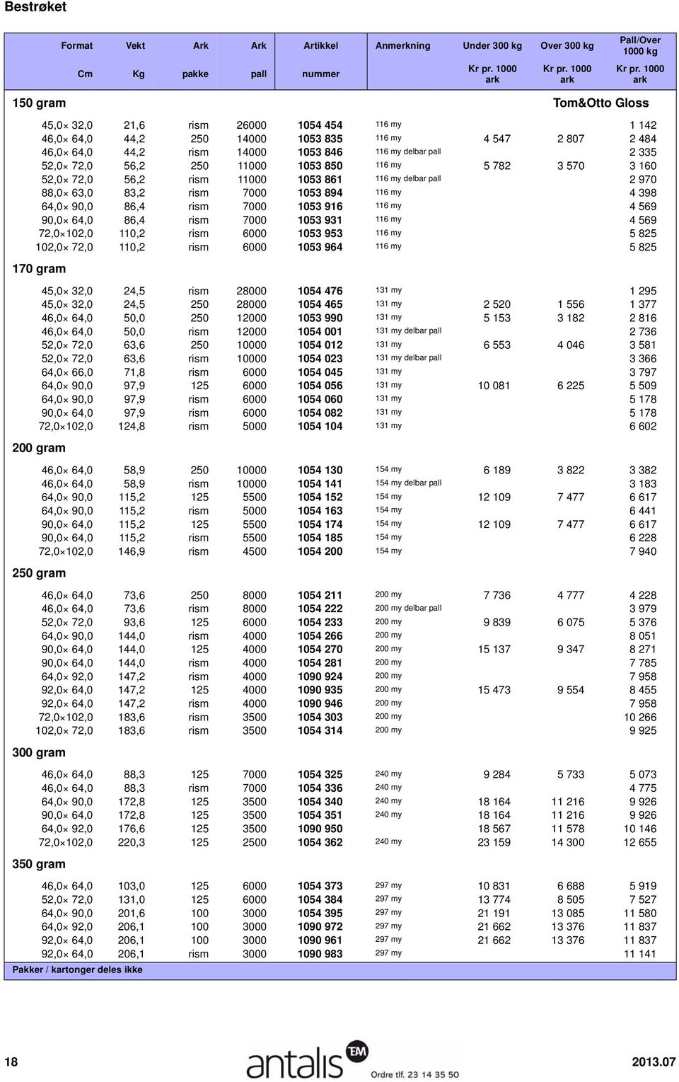 4 398 64,0 90,0 86,4 rism 7000 1053 916 116 my 8 493 5 163 4 569 90,0 64,0 86,4 rism 7000 1053 931 116 my 8 493 5 163 4 569 72,0 102,0 110,2 rism 6000 1053 953 116 my 10 829 6 583 5 825 102,0 72,0