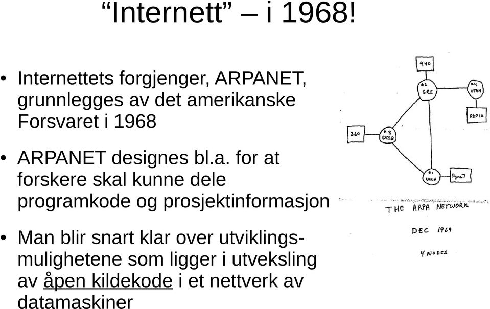 1968 ARPANET designes bl.a.