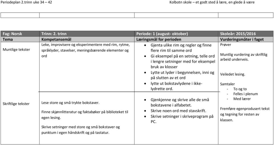 meningsbærende elementer og flere rim til samme ord ord Gi eksempel på en setning, telle ord Muntlig vurdering av skriftlig arbeid underveis.