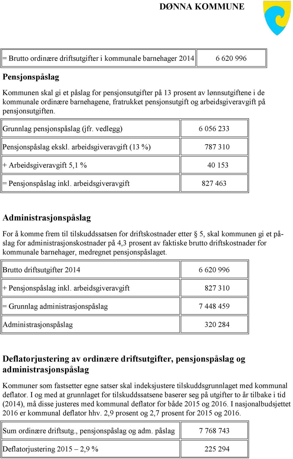 arbeidsgiveravgift (13 %) 787 310 + Arbeidsgiveravgift 5,1 % 40 153 = Pensjonspåslag inkl.