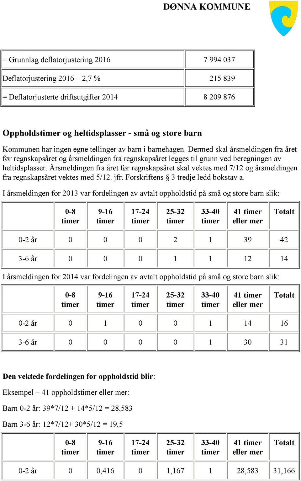 Årsmeldingen fra året før regnskapsåret skal vektes med 7/12 og årsmeldingen fra regnskapsåret vektes med 5/12. jfr. Forskriftens 3 tredje ledd bokstav a.