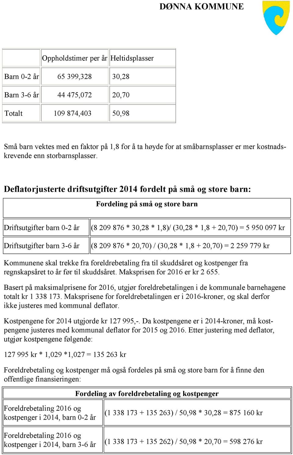 Deflatorjusterte driftsutgifter 2014 fordelt på små og store barn: Fordeling på små og store barn Driftsutgifter barn 0-2 år Driftsutgifter barn 3-6 år (8 209 876 * 30,28 * 1,8)/ (30,28 * 1,8 +