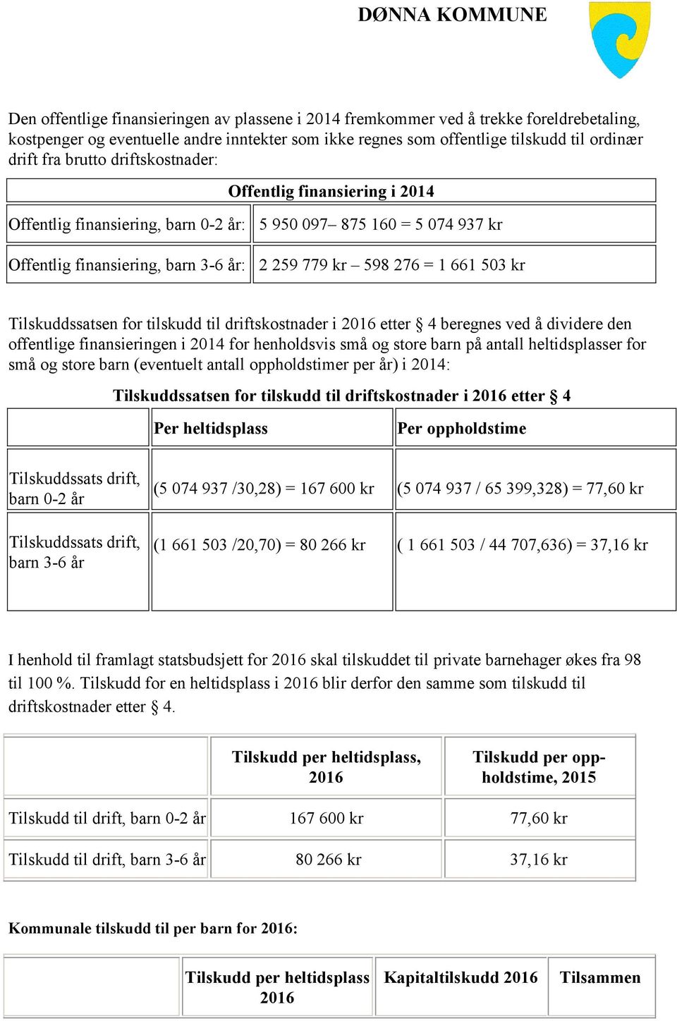 Tilskuddssatsen for tilskudd til driftskostnader i 2016 etter 4 beregnes ved å dividere den offentlige finansieringen i 2014 for henholdsvis små og store barn på antall heltidsplasser for små og