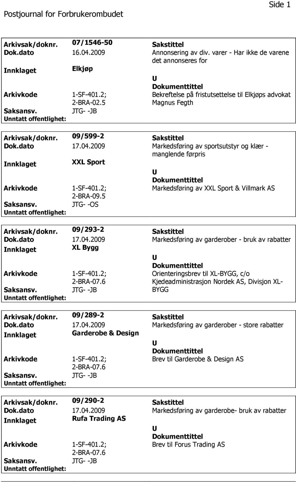 2009 Markedsføring av sportsutstyr og klær - manglende førpris nnklaget XXL Sport 1-SF-401.2; 2-BRA-09.5 Markedsføring av XXL Sport & Villmark AS JTG- -OS Arkivsak/doknr. 09/293-2 Sakstittel Dok.