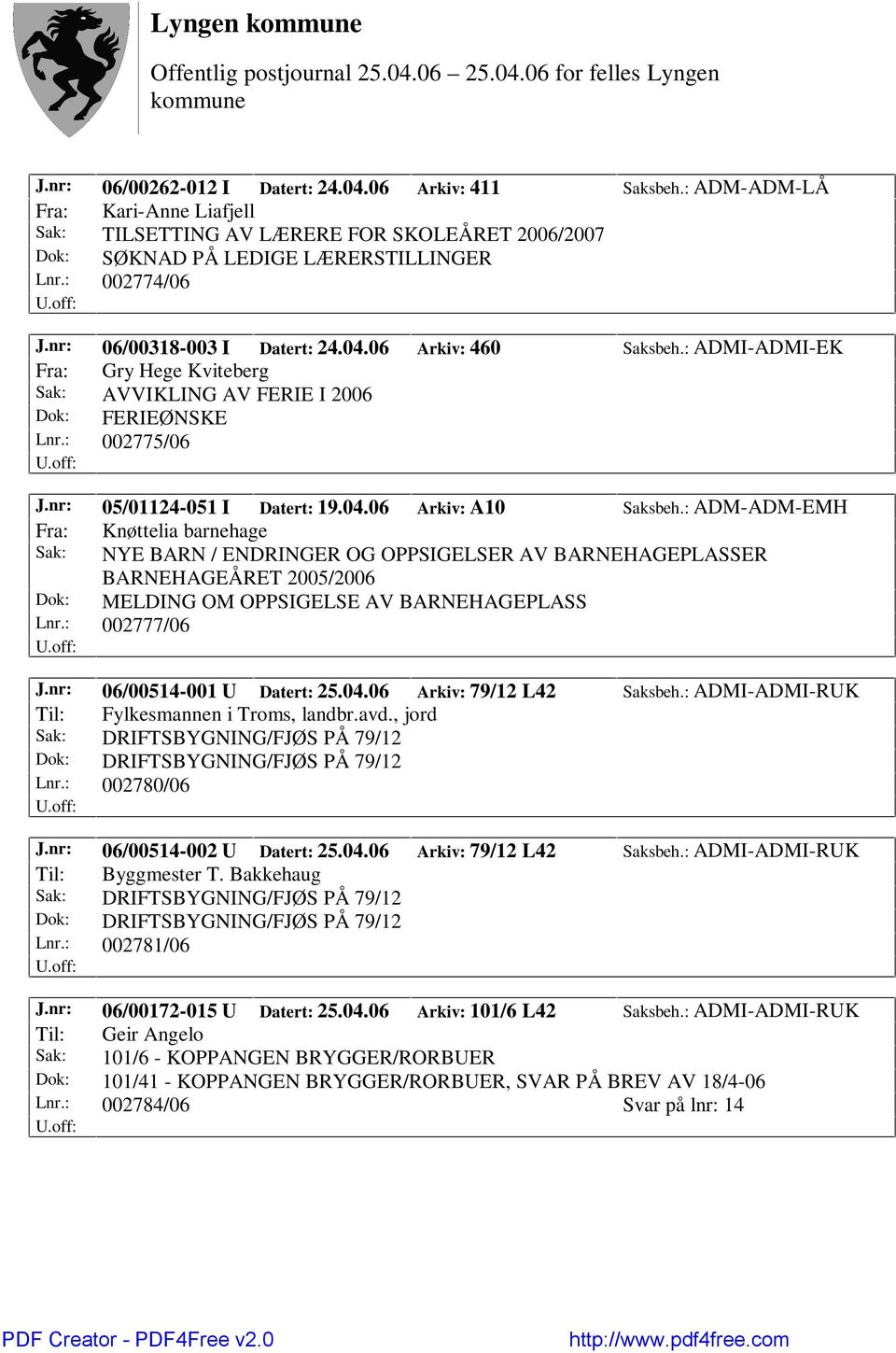 : ADM-ADM-EMH Fra: Knøttelia barnehage Sak: NYE BARN / ENDRINGER OG OPPSIGELSER AV BARNEHAGEPLASSER BARNEHAGEÅRET 2005/2006 Dok: MELDING OM OPPSIGELSE AV BARNEHAGEPLASS Lnr.: 002777/06 J.