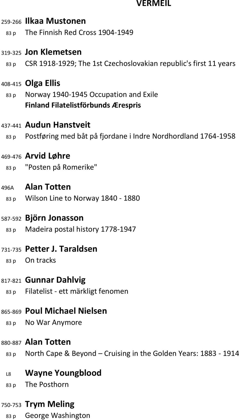 Romerike" 496A Alan Totten 83 p Wilson Line to Norway 1840-1880 587-592 Björn Jonasson 83 p Madeira postal history 1778-1947 731-735 Petter J.