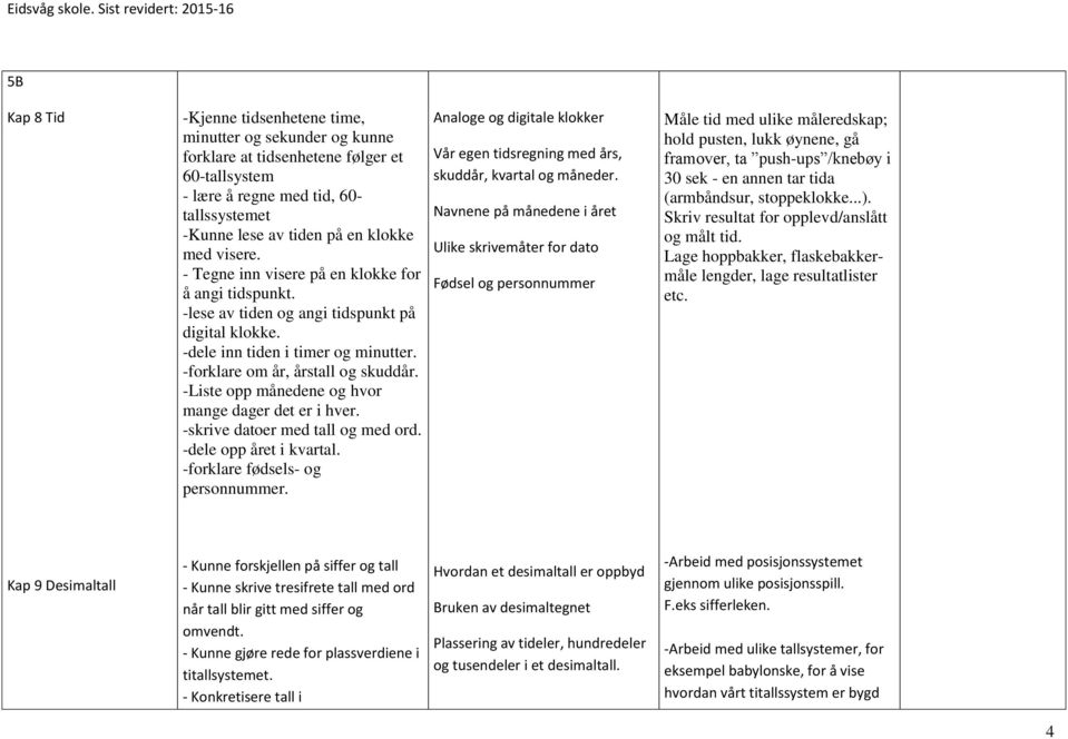 -Liste opp månedene og hvor mange dager det er i hver. -skrive datoer med tall og med ord. -dele opp året i kvartal. -forklare fødsels- og personnummer.