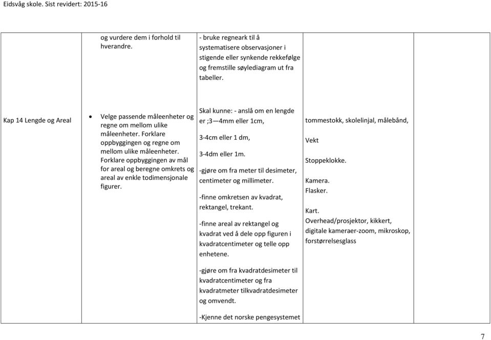 Forklare oppbyggingen av mål for areal og beregne omkrets og areal av enkle todimensjonale figurer. Skal kunne: - anslå om en lengde er ;3 4mm eller 1cm, 3-4cm eller 1 dm, 3-4dm eller 1m.