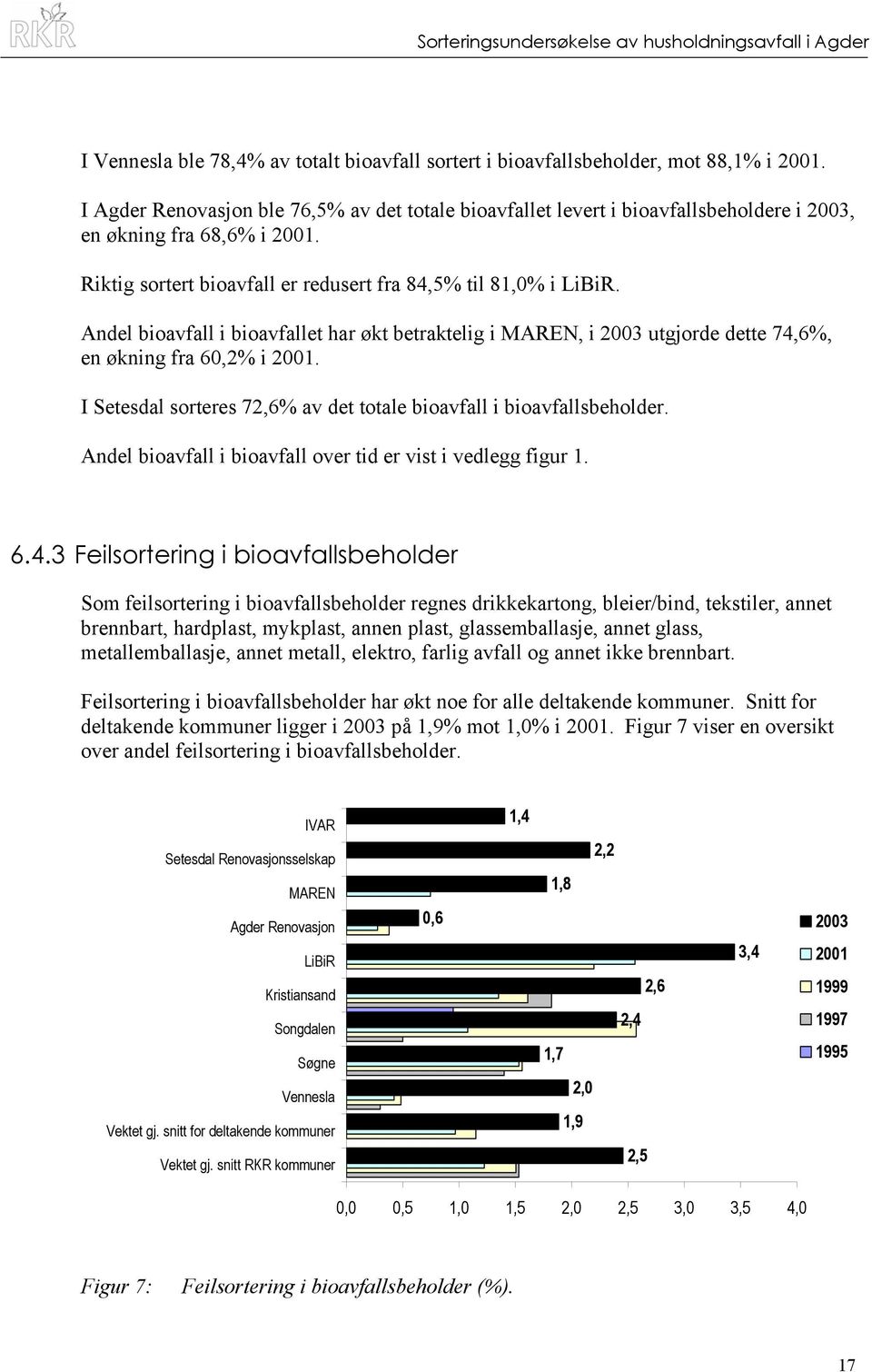 Andel bioavfall i bioavfallet har økt betraktelig i MAREN, i 2003 utgjorde dette 74,6%, en økning fra 60,2% i 2001. I Setesdal sorteres 72,6% av det totale bioavfall i bioavfallsbeholder.