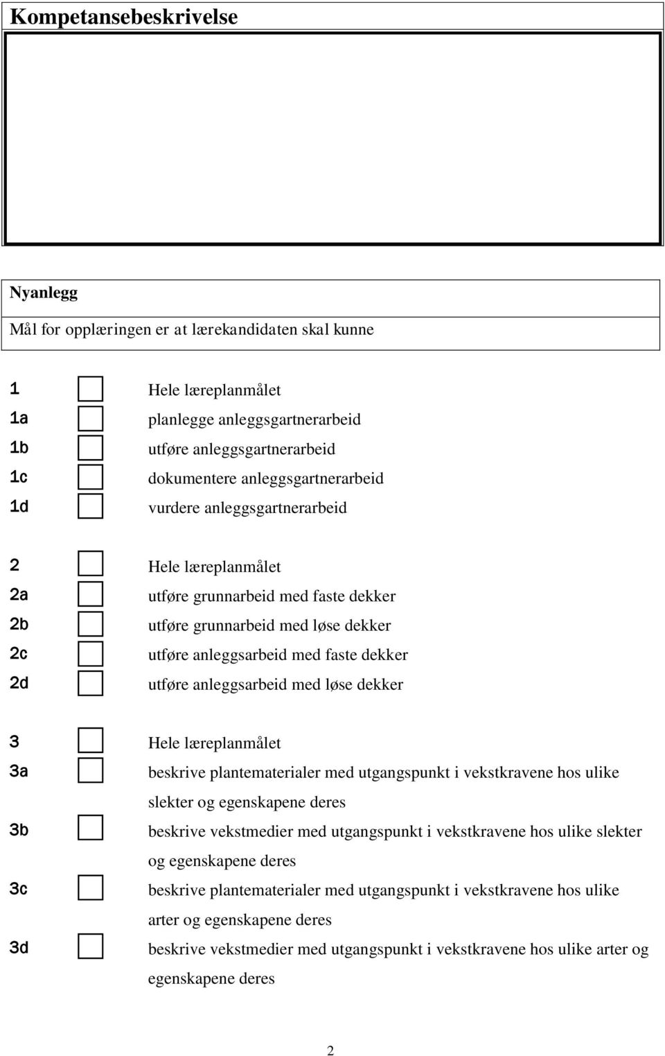 utføre anleggsarbeid med løse dekker 3 Hele læreplanmålet 3a beskrive plantematerialer med utgangspunkt i vekstkravene hos ulike slekter og egenskapene deres 3b beskrive vekstmedier med utgangspunkt