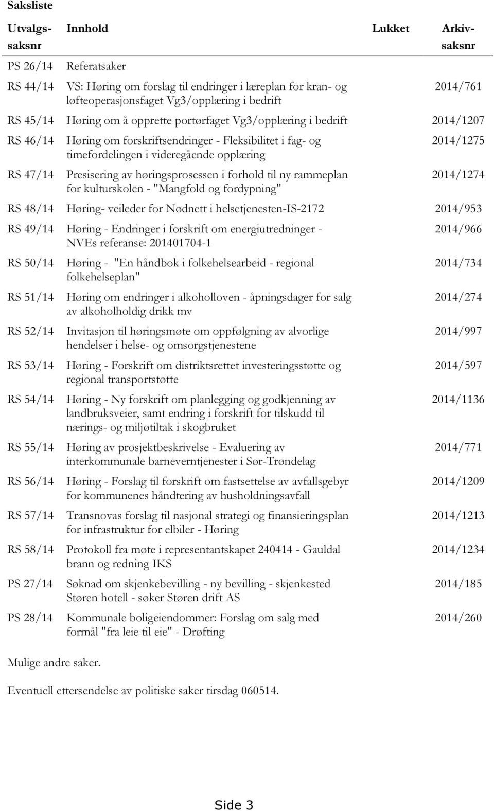 av høringsprosessen i forhold til ny rammeplan for kulturskolen - "Mangfold og fordypning" 2014/1275 2014/1274 RS 48/14 Høring- veileder for Nødnett i helsetjenesten-is-2172 2014/953 RS 49/14 Høring