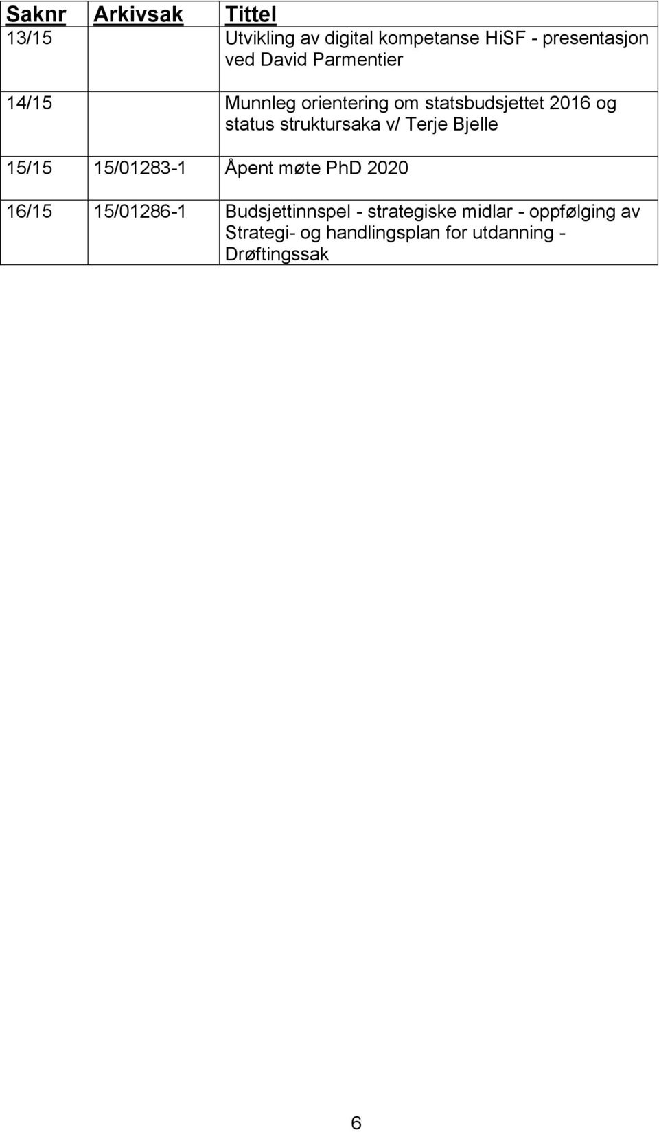 struktursaka v/ Terje Bjelle 15/15 15/01283-1 Åpent møte PhD 2020 16/15 15/01286-1