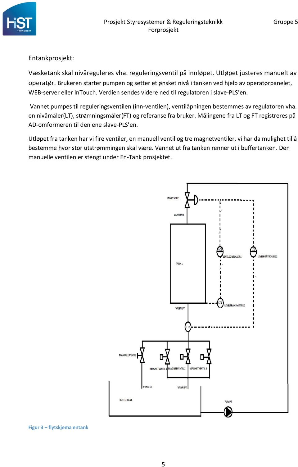 Vannet pumpes til reguleringsventilen (inn-ventilen), ventilåpningen bestemmes av regulatoren vha. en nivåmåler(lt), strømningsmåler(ft) og referanse fra bruker.