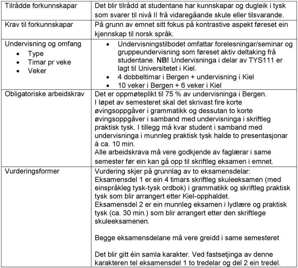 Undervisningstilbodet omfattar forelesningar/seminar og gruppeundervisning som føreset aktiv deltaking frå studentane. NB! Undervisninga i delar av TYS111 er lagt til Universitetet i Kiel.